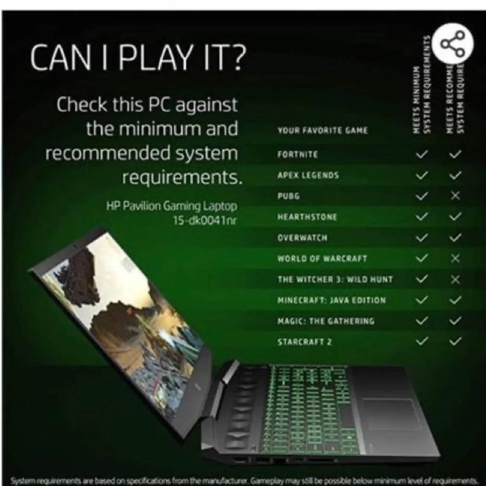 HP Pavilion Gaming 15-Inch Laptop, Intel Core I5-9300H, NVIDIA GeForce GTX